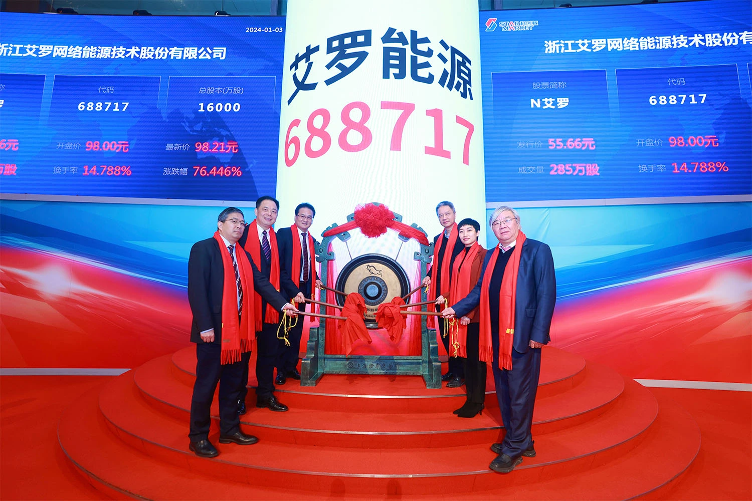 企业资讯 | 九游会国际能源成功登陆上交所科创板